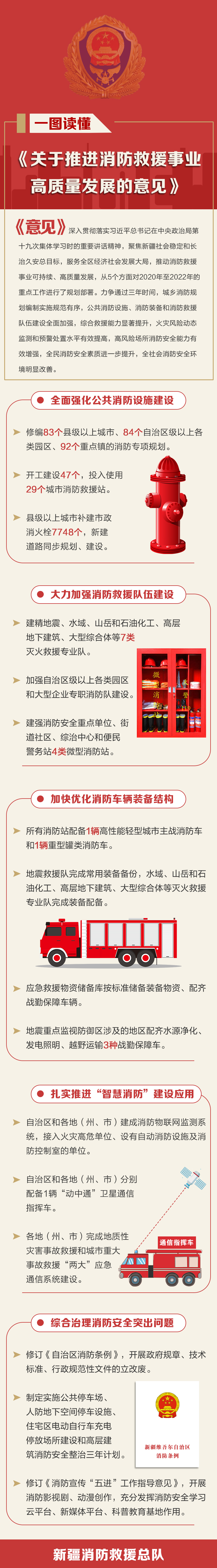 关于推进消防救援事业高质量发展的意见.jpg